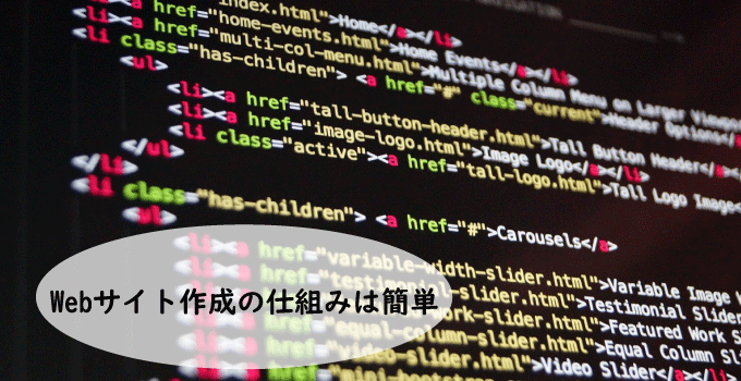 Webサイト作成の仕組みは簡単!?